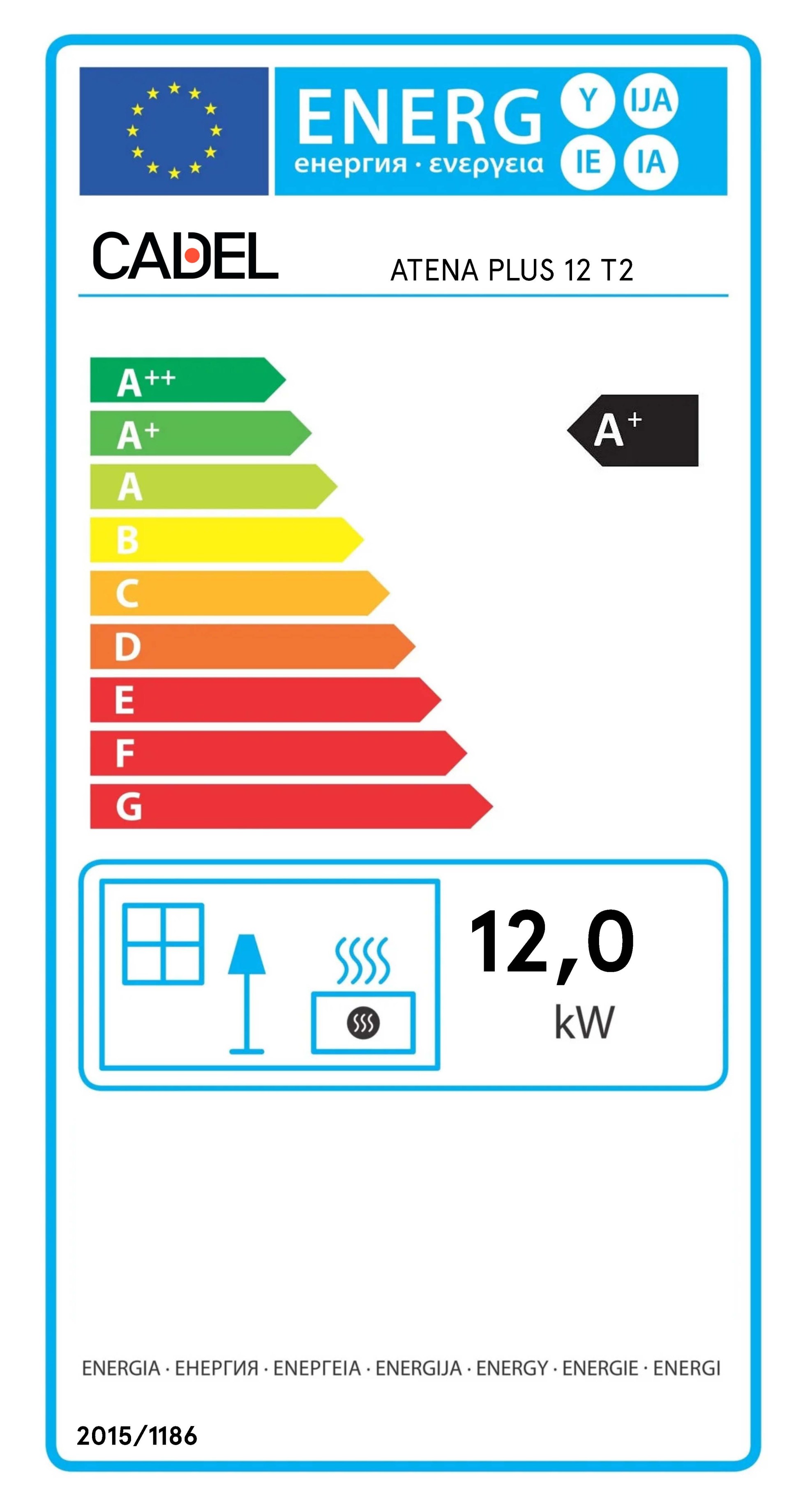 atena-plus-12-varmeflytning Energim�rke