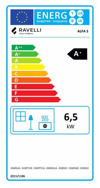 alfa-s-top Energimrke