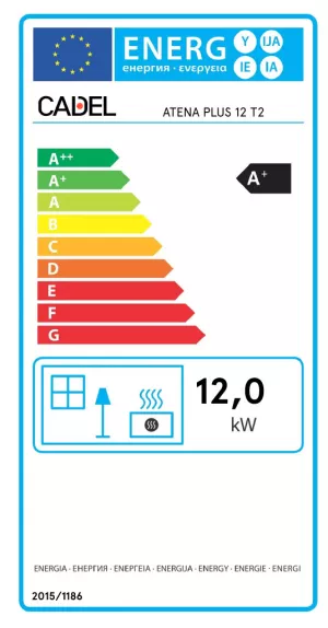 anthena-plus-12-varmeflytning